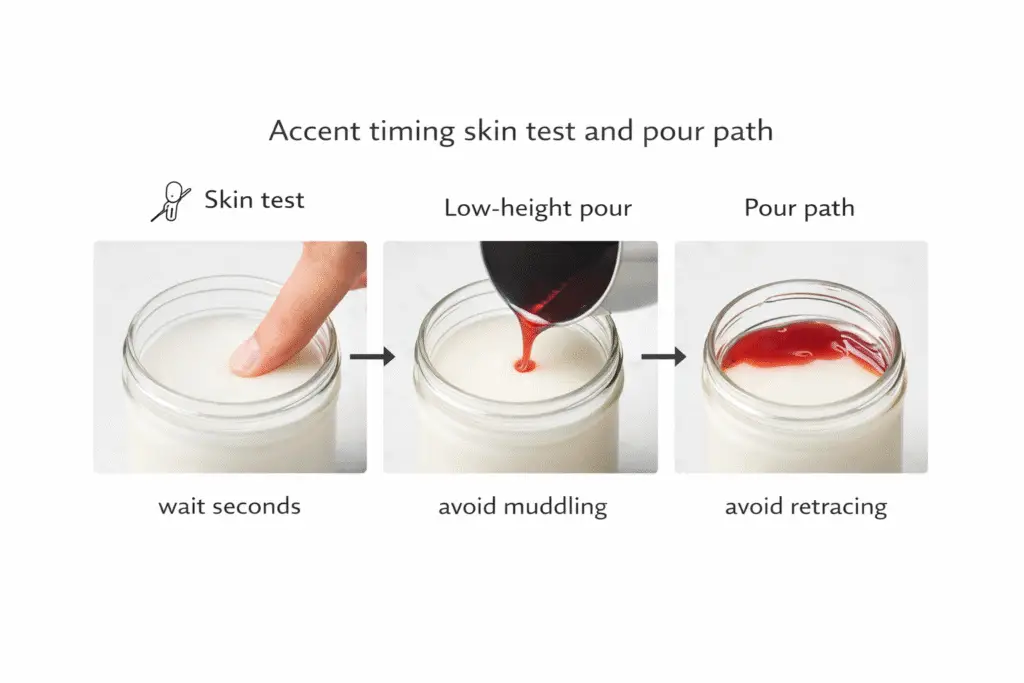 Candle dye & coloring accent timing skin test and low-height pour path
