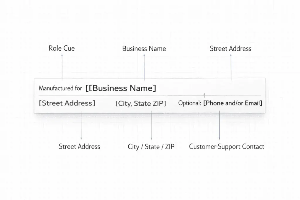 candle maker details and address line