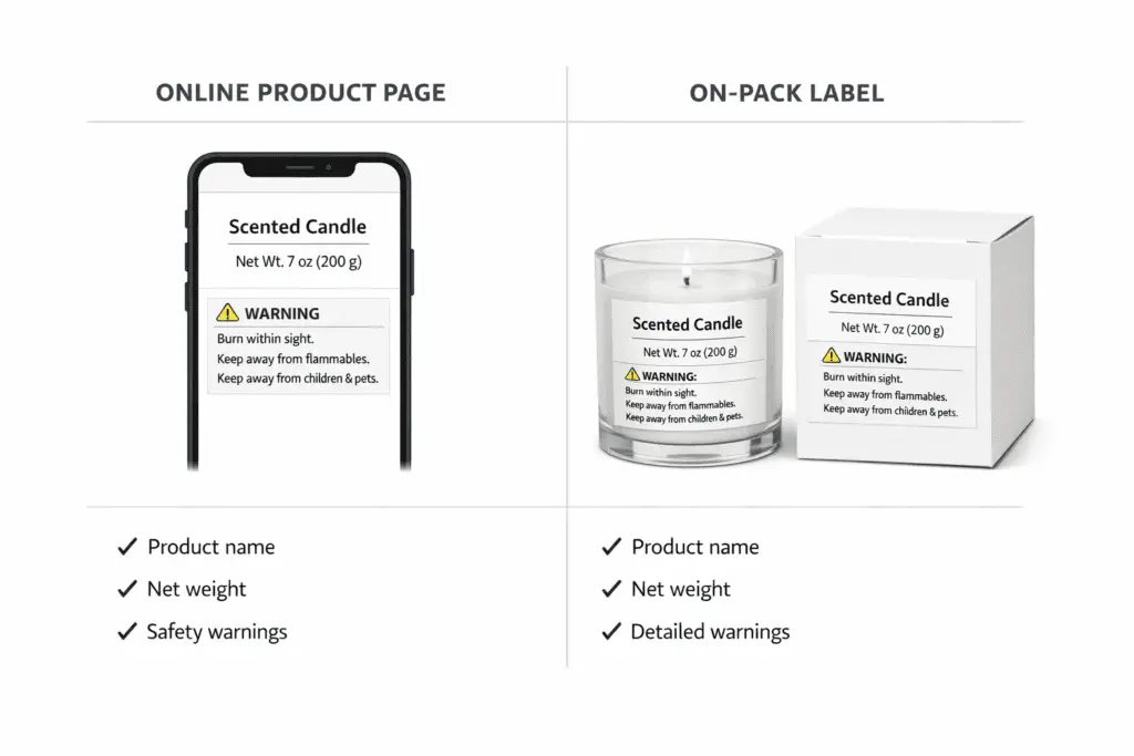 candle PDP disclosures and on-pack label