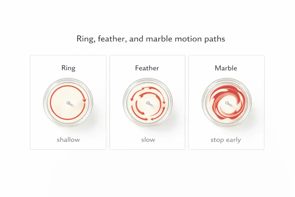 Candle dye & coloring stir patterns and ring feather marble motion paths