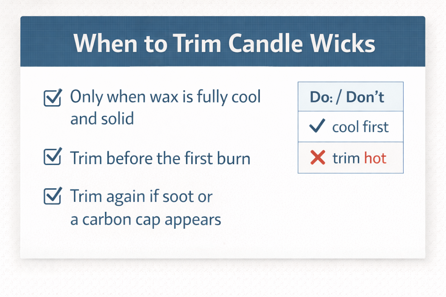 candle care trim timing and cold-trim care card