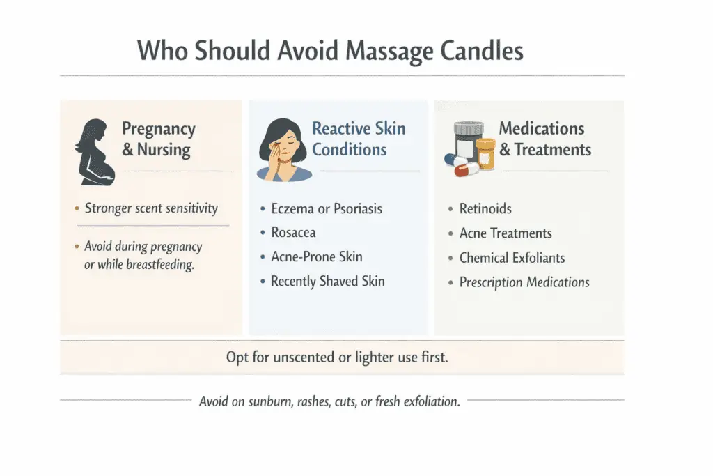 pregnancy skin conditions and medication caution guide