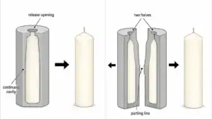 one-piece and two-part candle mold construction