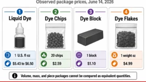 liquid dye and chips and blocks package price comparison