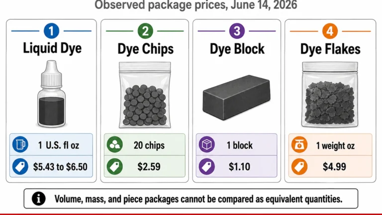 liquid dye and chips and blocks package price comparison