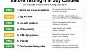 Soy oil selection and testing signals